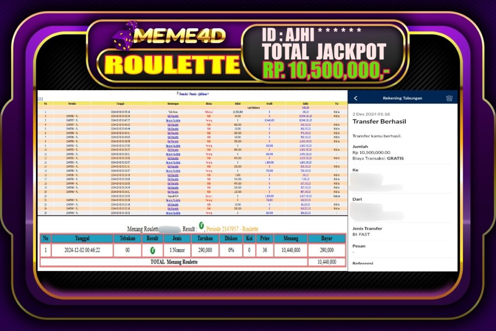 Bukti Jp MEME4D Slot Online 02 DECEMBER 2024