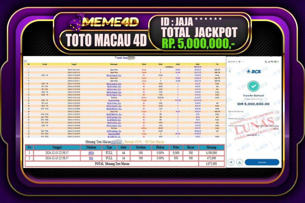 Bukti Jp MEME4D Togel Online 14 DESEMBER 2024