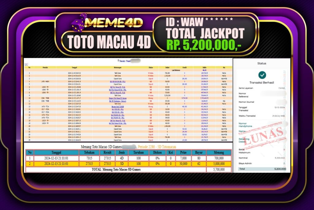 Bukti Jp MEME4D Togel Online 14 DESEMBER 2024