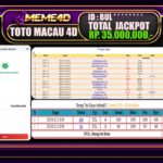Bukti Jp MEME4D Togel Online 13 JANUARI 2025
