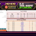 Bukti Jp MEME4D Togel Online 14 JANUARI 2025