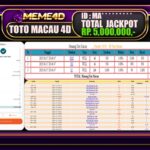 Bukti Jp MEME4D Togel Online 18 JANUARI 2025