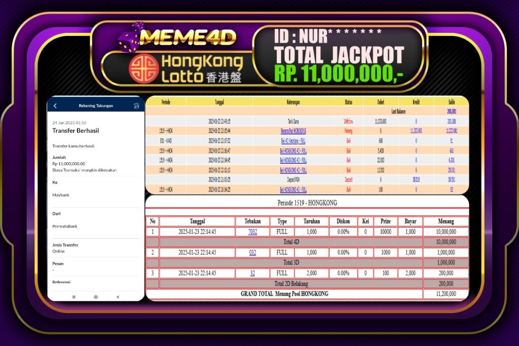 Bukti Jp MEME4D Togel Online 24 JANUARI 2025