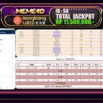 Bukti Jp MEME4D Togel Online 18 JANUARI 2025