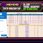 Bukti Jp MEME4D Togel Online 21 JANUARI 2025