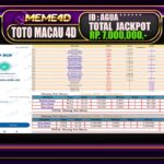Bukti Jp MEME4D Togel Online 12 Februari 2025