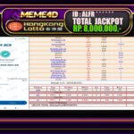 Bukti Jp MEME4D Togel Online 24 Februari 2025