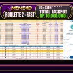 Bukti Jp MEME4D Casino Online 06 Februari 2025