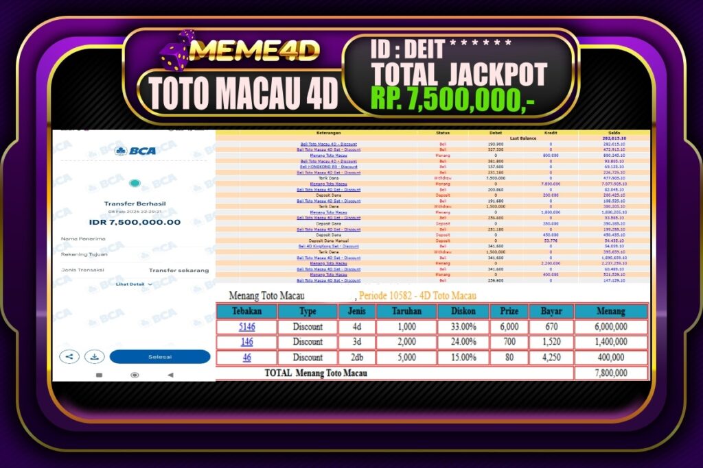 Bukti Jp MEME4D Togel Online 09 Februari 2025