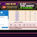 Bukti Jp MEME4D Togel Online 17 Februari 2025