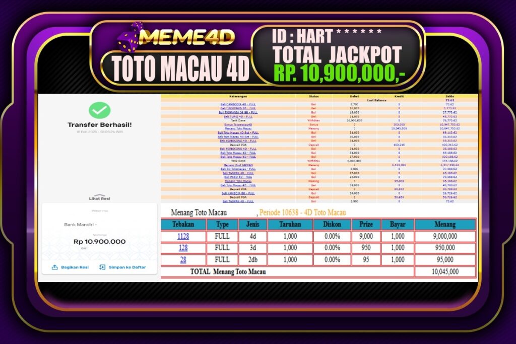 Bukti Jp MEME4D Togel Online 18 Februari 2025