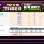 Bukti Jp MEME4D Togel Online 18 Februari 2025