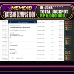 Bukti Jp MEME4D Slot Online 14 Februari 2025