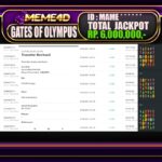 Bukti Jp MEME4D Slot Online 13 Februari 2025