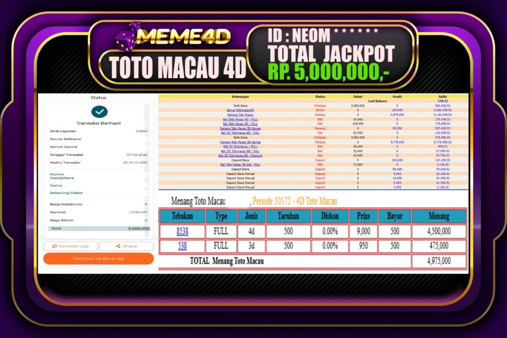 Bukti Jp MEME4D Togel Online 07 Februari 2025