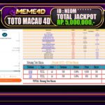 Bukti Jp MEME4D Togel Online 07 Februari 2025