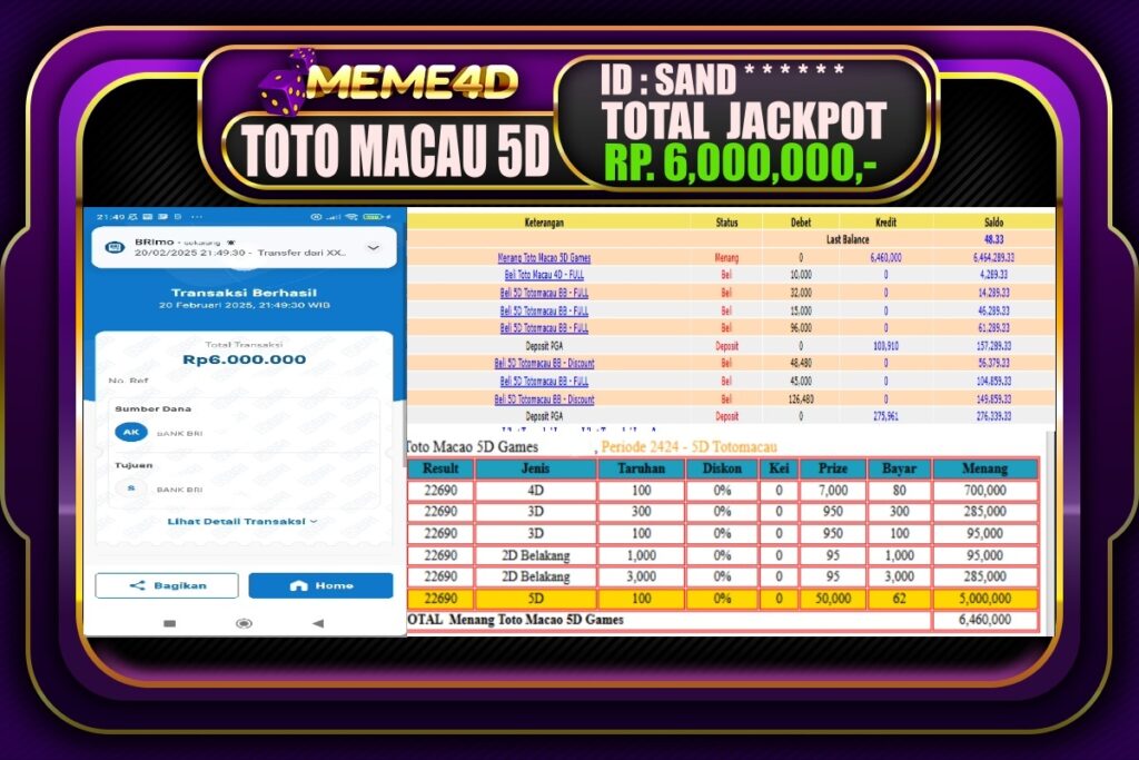 Bukti Jp MEME4D Togel Online 21 Februari 2025