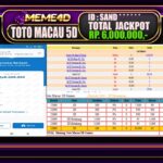 Bukti Jp MEME4D Togel Online 21 Februari 2025