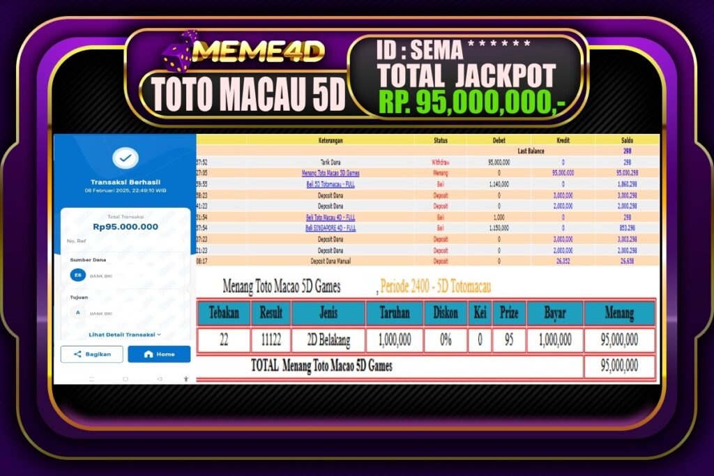 Bukti Jp MEME4D Togel Online 09 Februari 2025