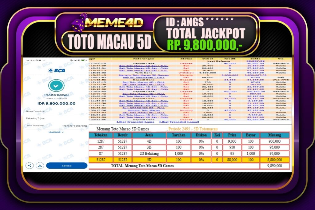 Bukti Jp MEME4D Togel Online 29 Maret 2025
