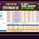 Bukti Jp MEME4D Togel Online 29 Maret 2025