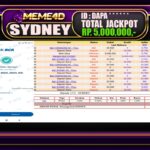 Bukti Jp MEME4D Togel Online 25 Maret 2025