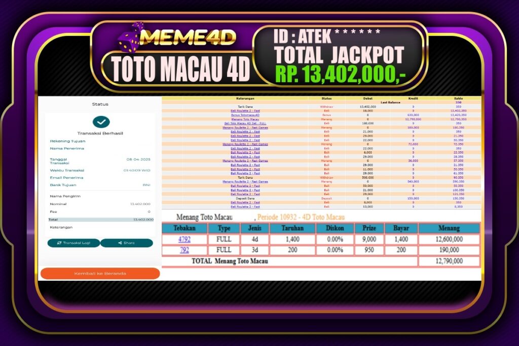 Bukti Jp MEME4D Togel Online 08 April 2025