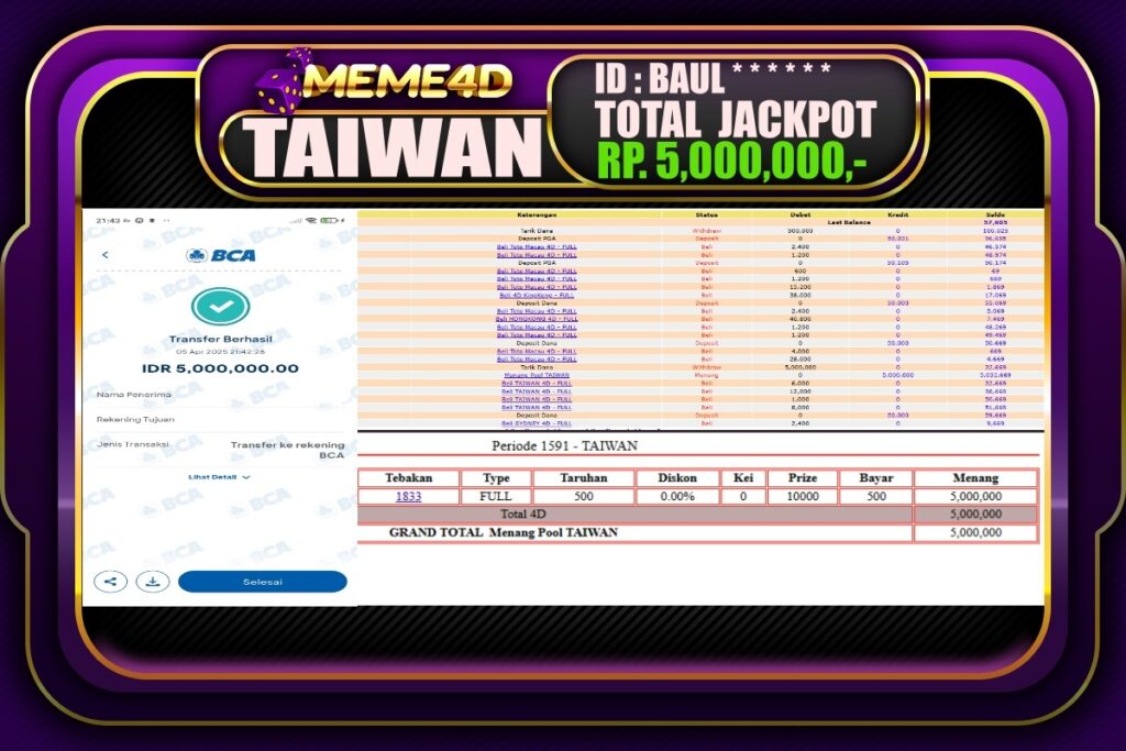Bukti Jp MEME4D Togel Online 06 April 2025