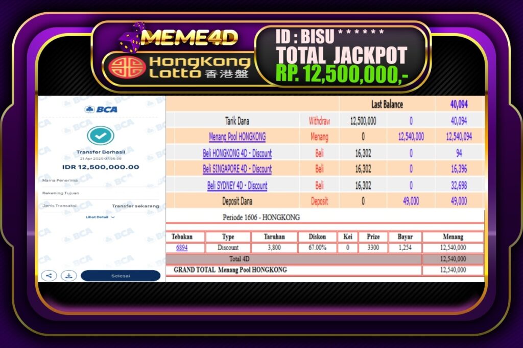 Bukti Jp MEME4D Togel Online 21 April 2025