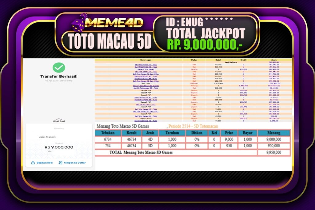 Bukti Jp MEME4D Togel Online 07 April 2025