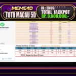 Bukti Jp MEME4D Togel Online 07 April 2025