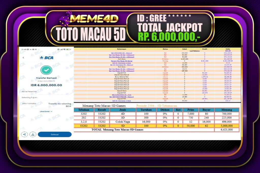 Bukti Jp MEME4D Togel Online 02 April 2025