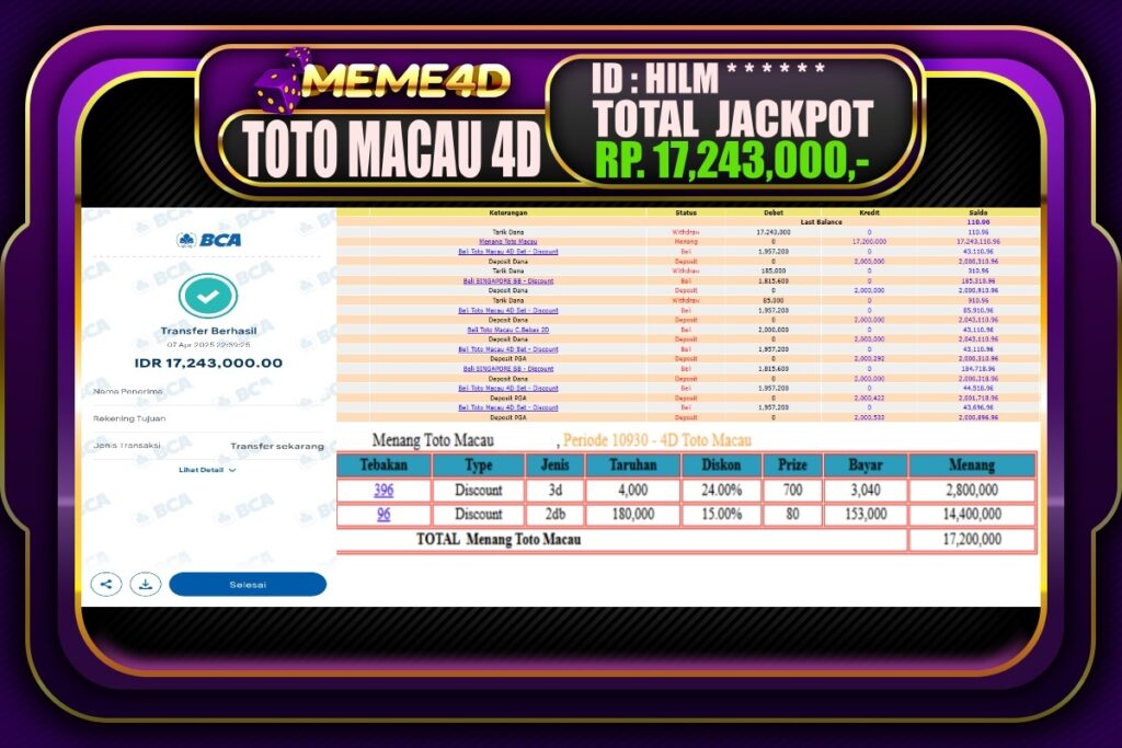 Bukti Jp MEME4D Togel Online 08 April 2025