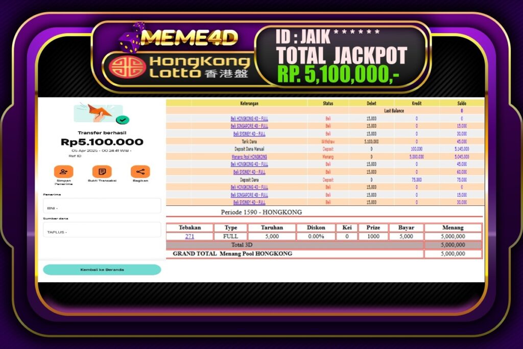 Bukti Jp MEME4D Togel Online 05 April 2025