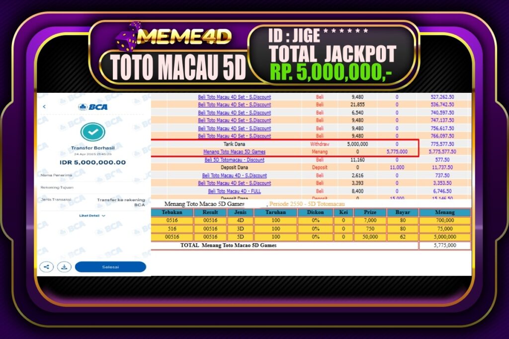 Bukti Jp MEME4D Togel Online 25 April 2025