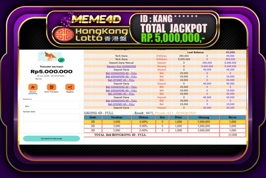 Bukti Jp MEME4D Togel Online 28 April 2025