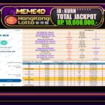 Bukti Jp MEME4D Togel Online 01 Mei 2025