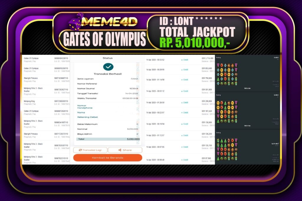Bukti Jp MEME4D Slot Online 14 April 2025