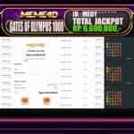 Bukti Jp MEME4D Slot Online 12 April 2025