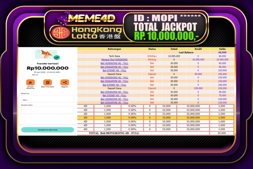 Bukti Jp MEME4D Togel Online 29 April 2025