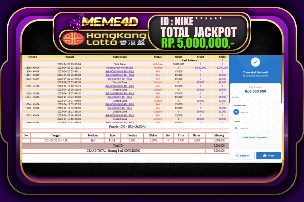 Bukti Jp MEME4D Togel Online 21 April 2025