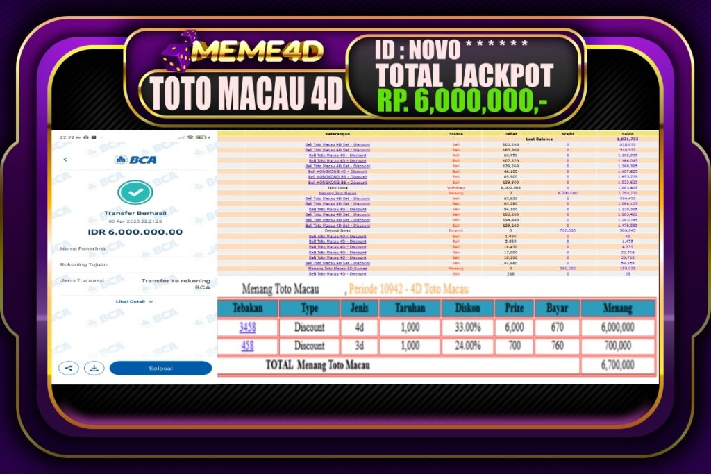 Bukti Jp MEME4D Togel Online 10 April 2025