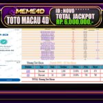 Bukti Jp MEME4D Togel Online 10 April 2025