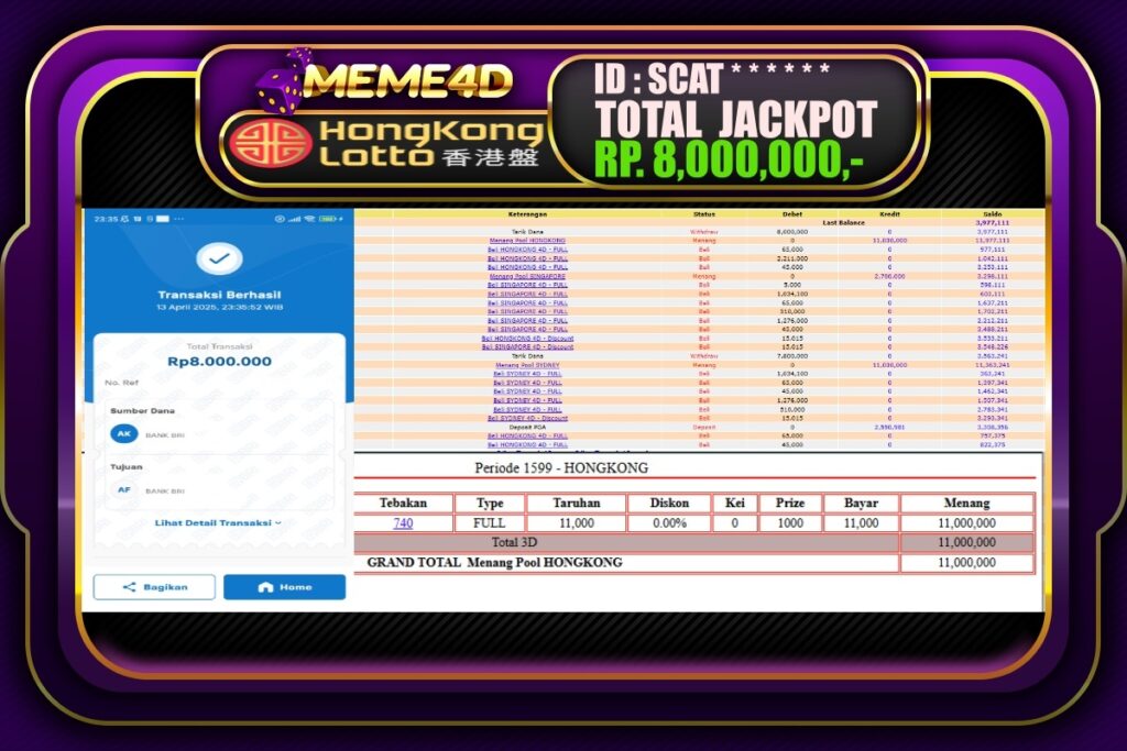 Bukti Jp MEME4D Togel Online 14 April 2025