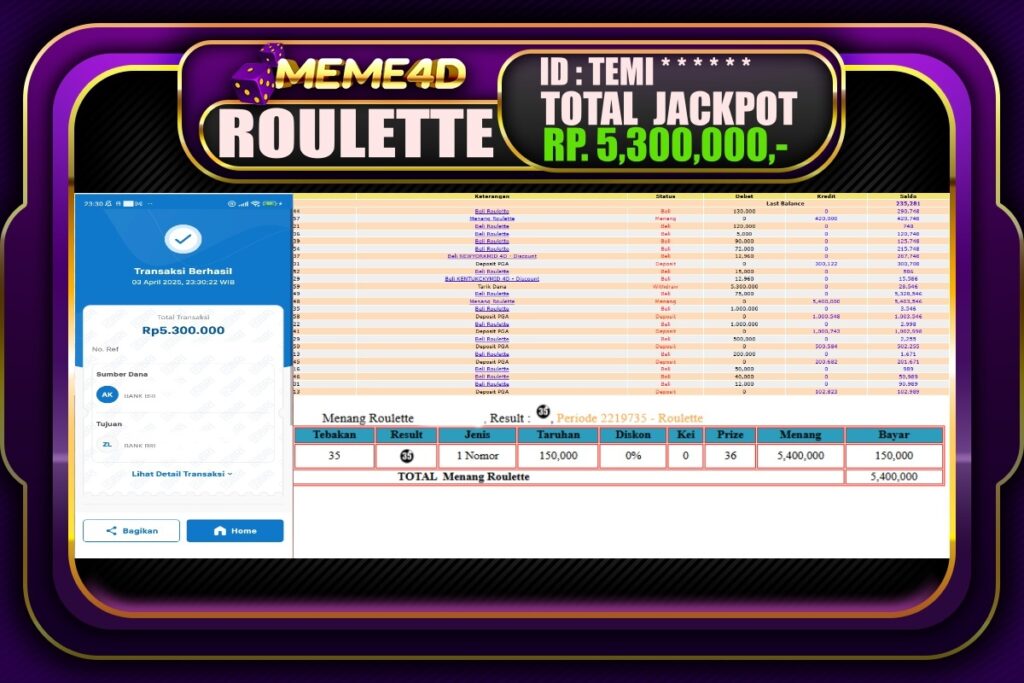 Bukti Jp MEME4D Casino Online 04 April 2025