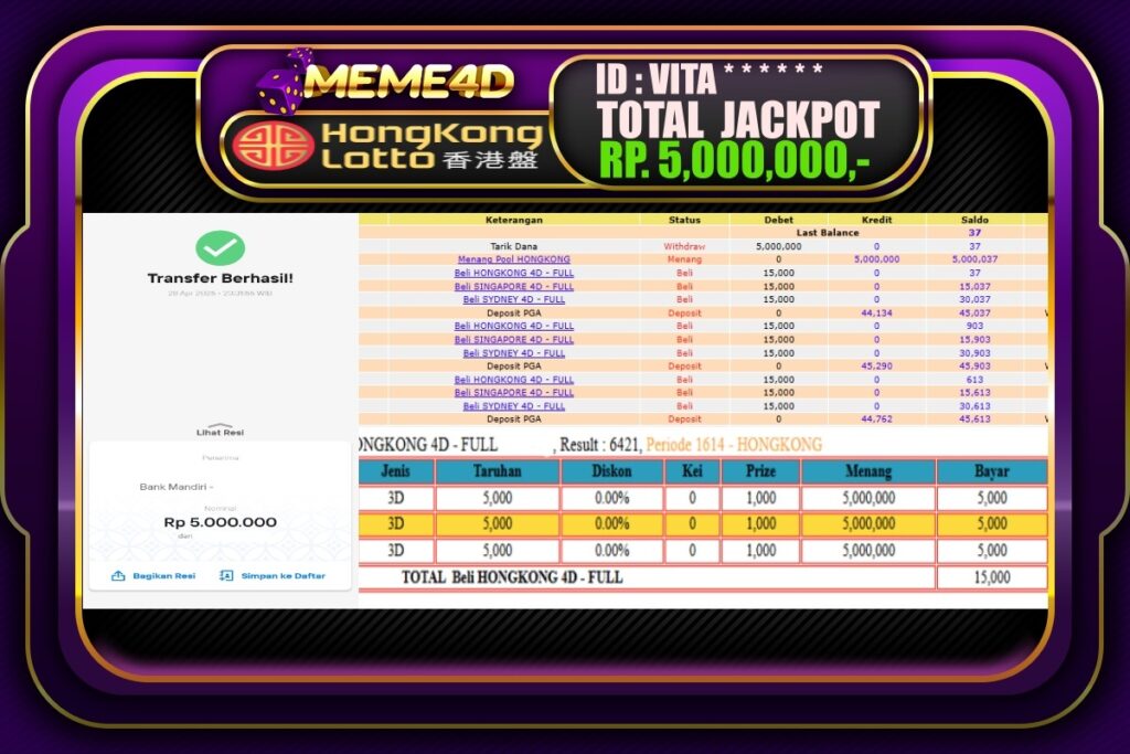 Bukti Jp MEME4D Togel Online 29 April 2025