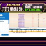 Bukti Jp MEME4D Togel Online 15 April 2025