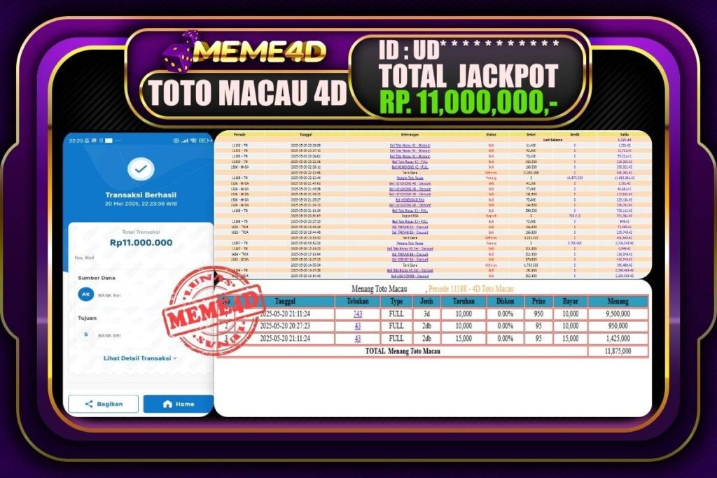 Bukti Jp MEME4D Togel Online 21 Mei 2025