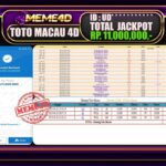 Bukti Jp MEME4D Togel Online 21 Mei 2025