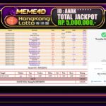 Bukti Jp MEME4D Togel Online 05 Mei 2025
